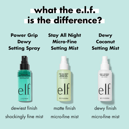 Elf Power Grip Dewy Setting Spray