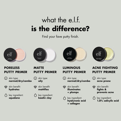 Elf Poreless Putty Primer 21g