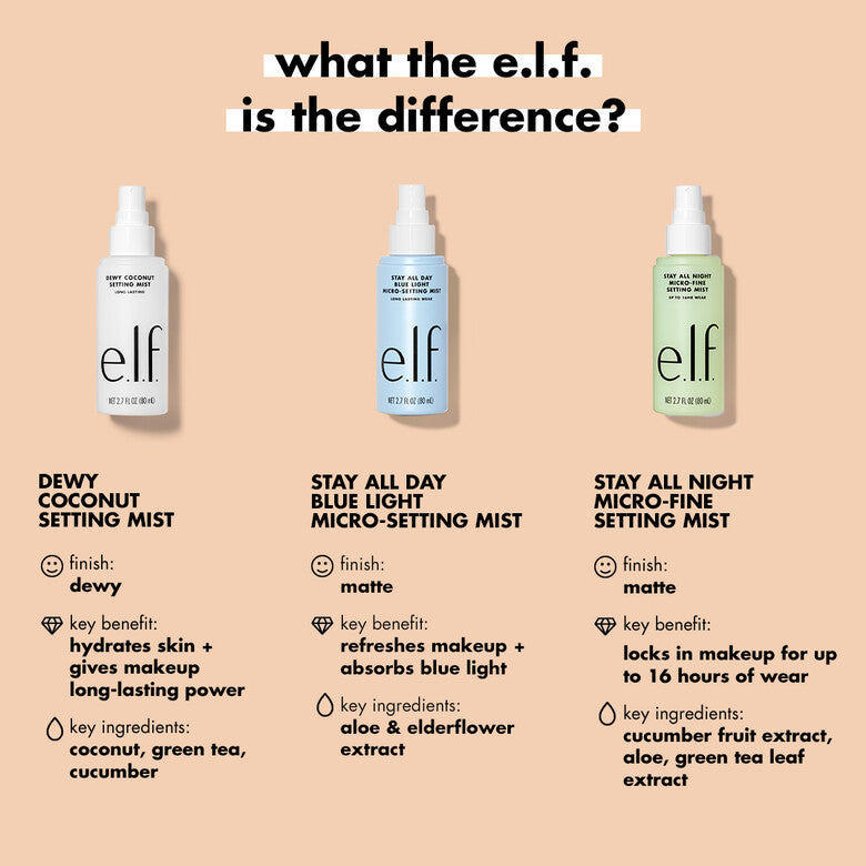 Elf Dewy Coconut Setting Mist 80ml