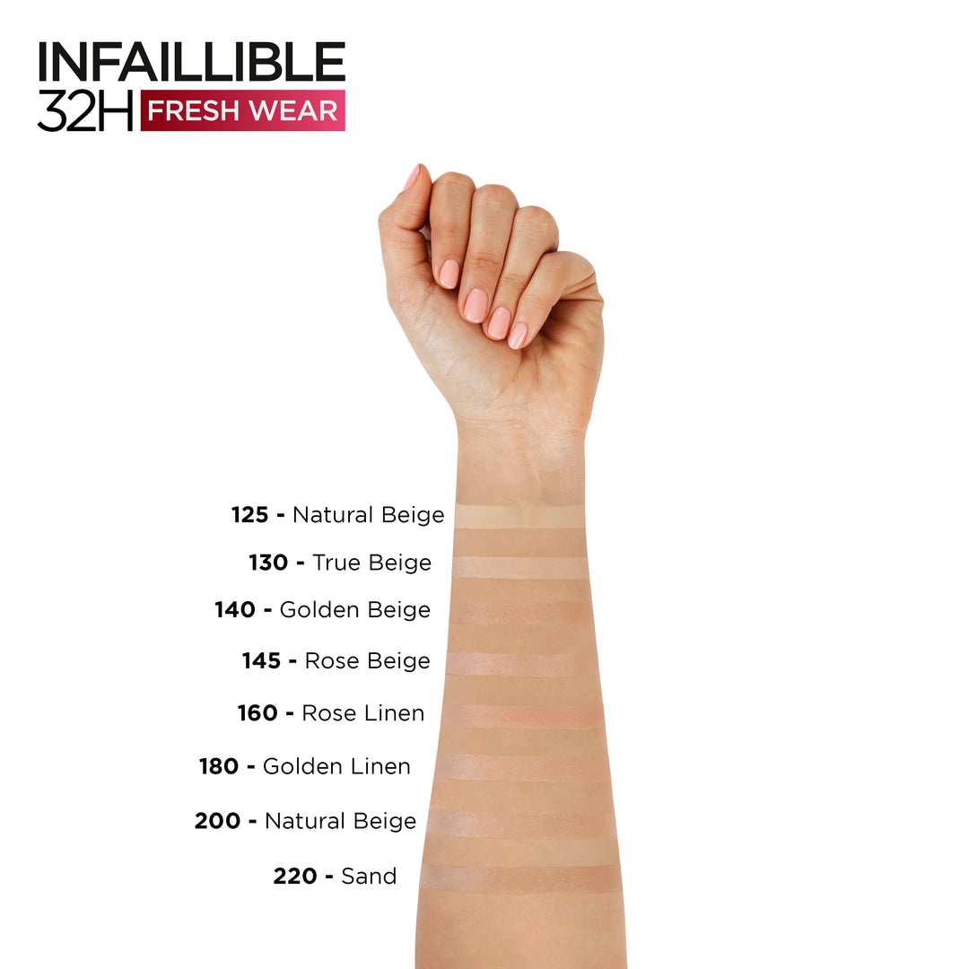 L'Oréal Paris Infallible 32H Fresh Wear Foundation 140 Golden Beige ( SPF25 + Vitamin C )