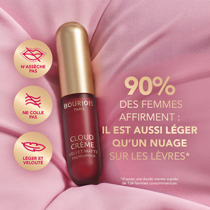 Bourjois Cloud Crème Matte Lipstick 01 Rose Bonbon