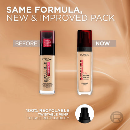 L'Oreal Paris Infallible 32h Fresh Wear Foundation SPF25 145 Cool Rose