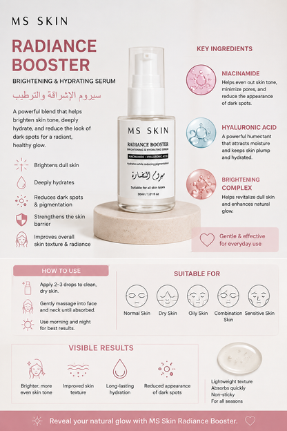 Ms Skin Radiance Booster Niacinamide + Hyaluronic Acid 30 ml ( Bright, Hydrated & Reduce Pigmentation) All skin Types