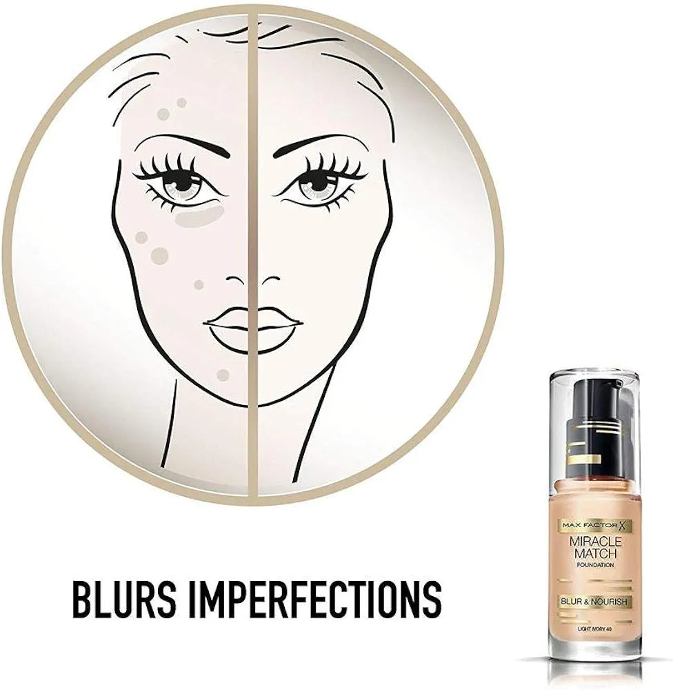 Max Factor Miracle Match Foundation , Light Ivory 40