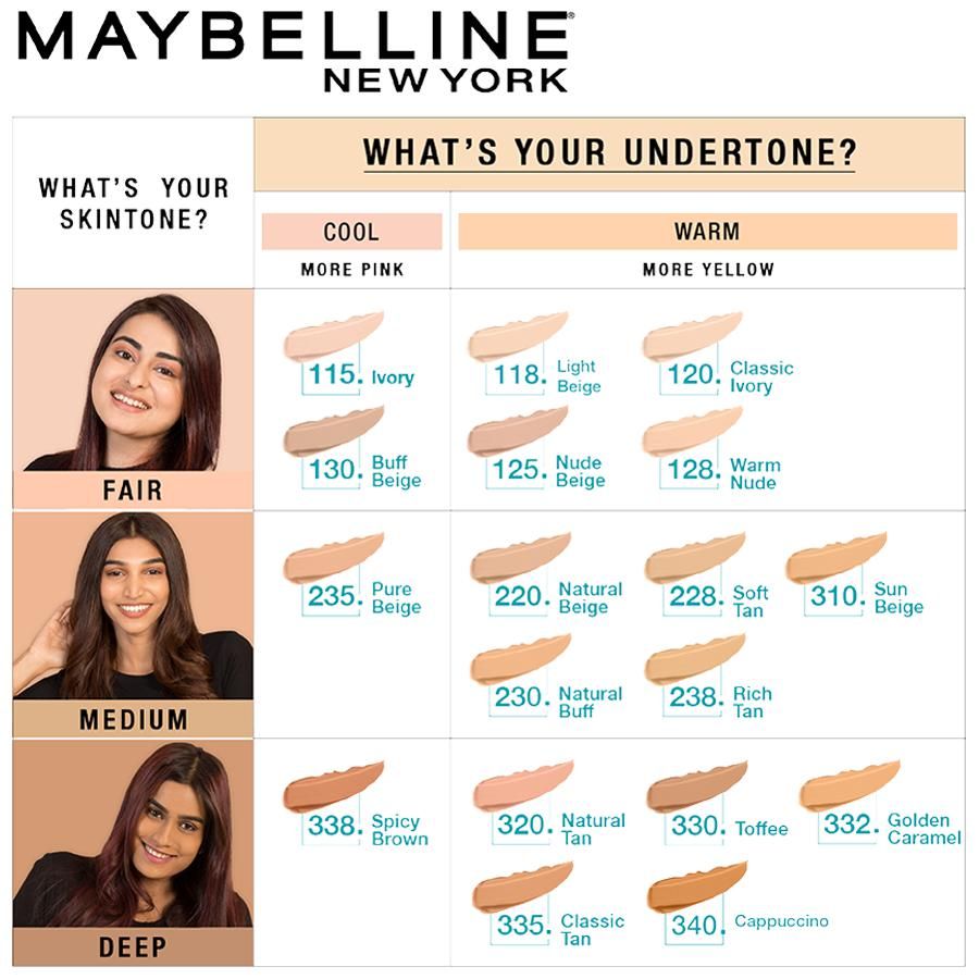 Maybelline Fit Me matte Poreless Foundation ( 118 Nude )